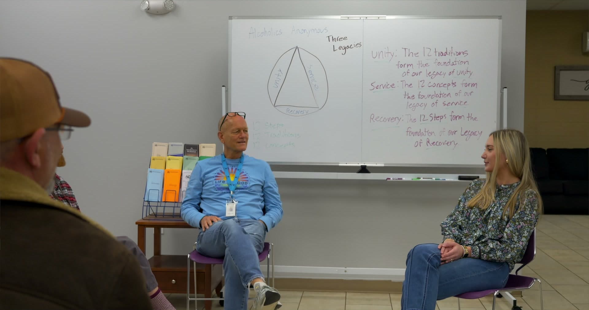 Group session with a facilitator at a whiteboard outlining the AA three legacies