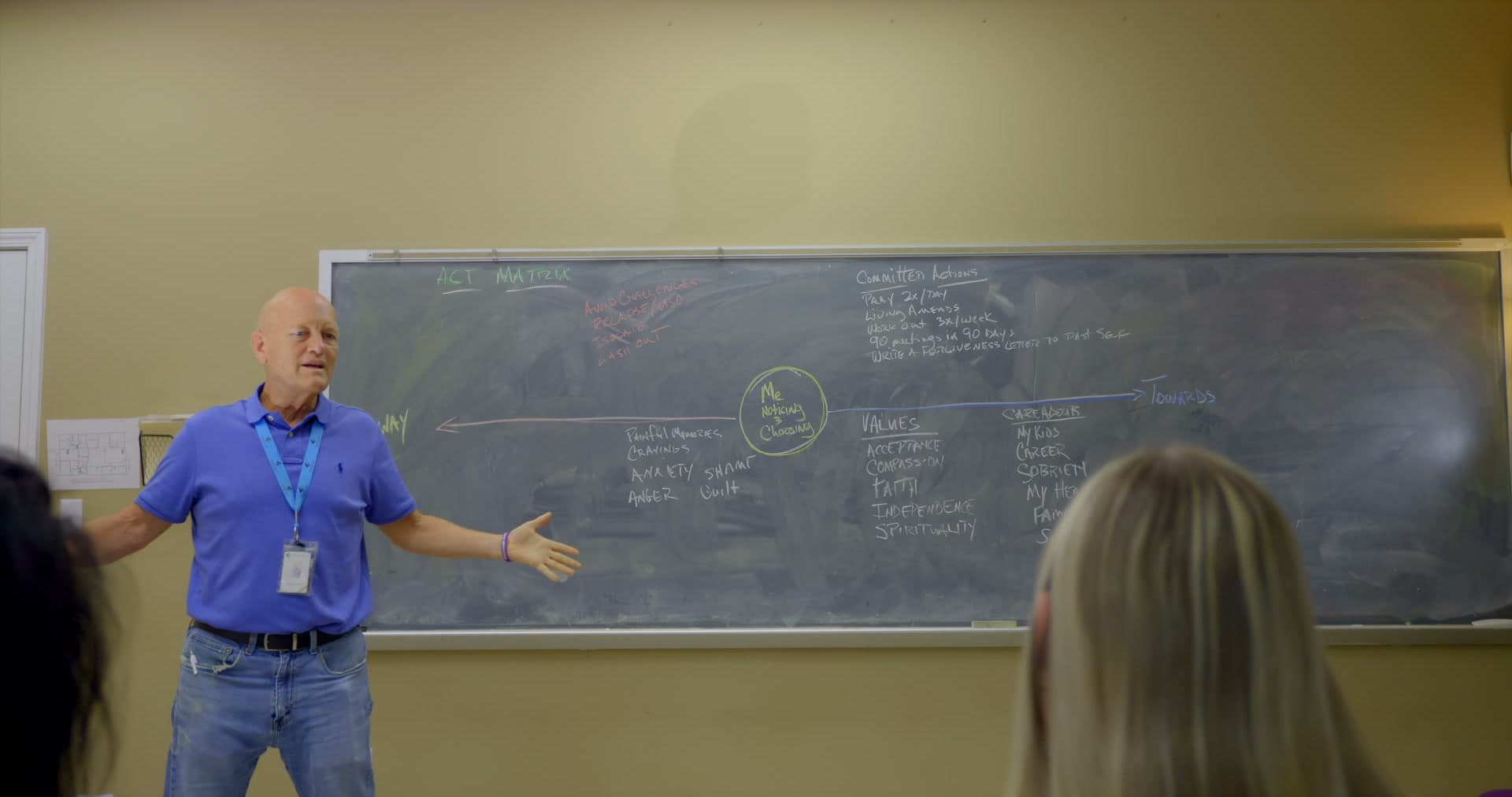 Instructor teaching the ACT matrix at a chalkboard during a group class